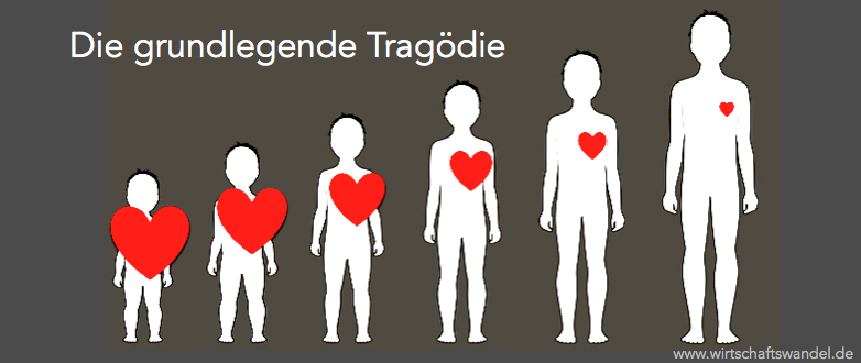 wirtschaftswandel-die grundlegende Tragödie
